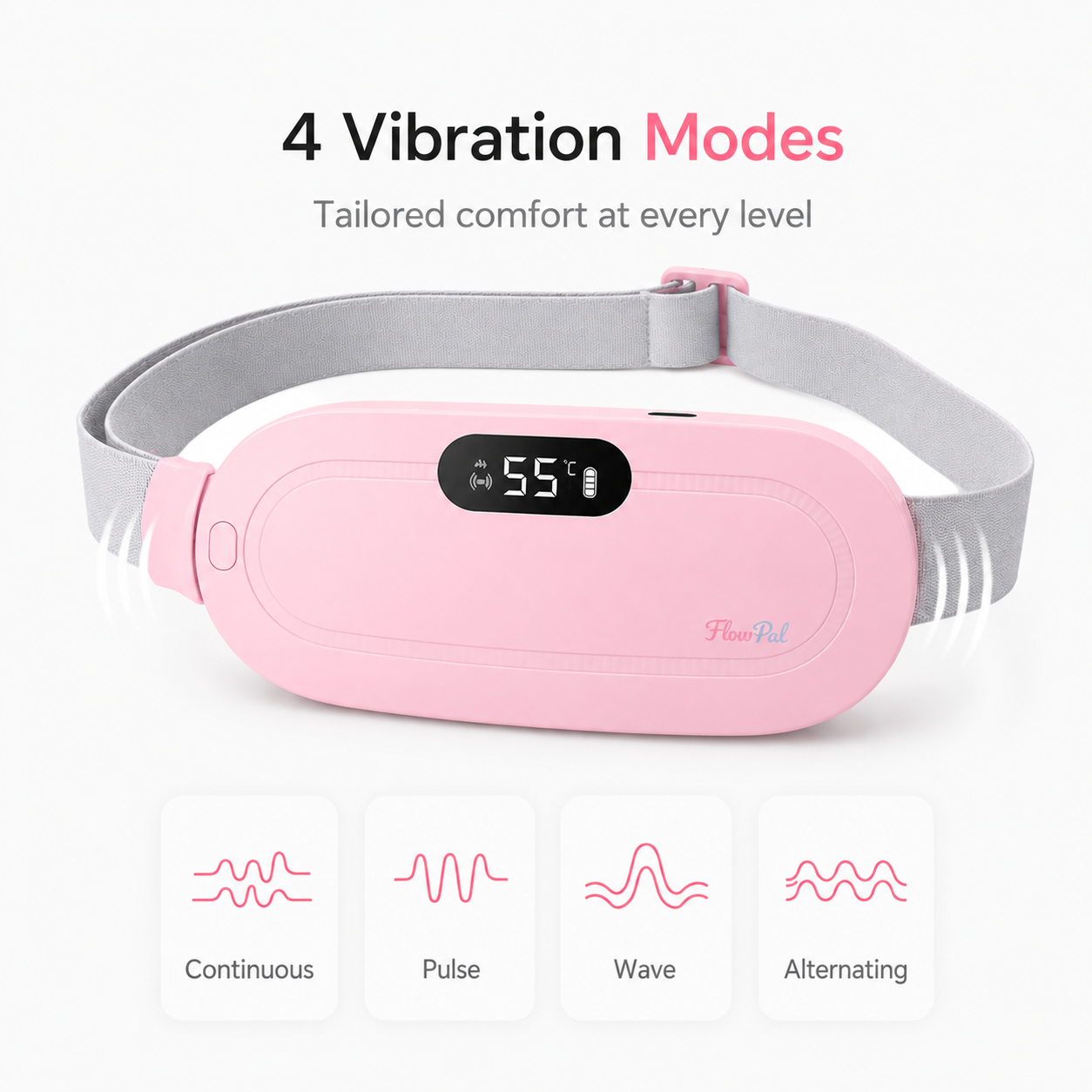 FlowPal Pro