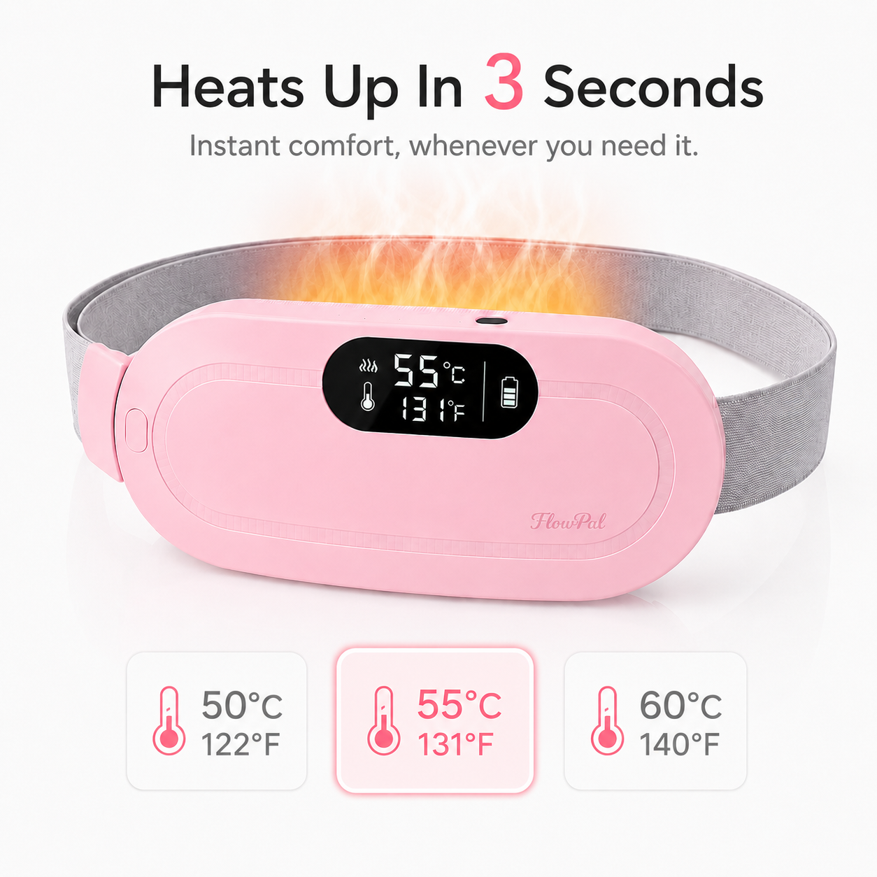 FlowPal Pro